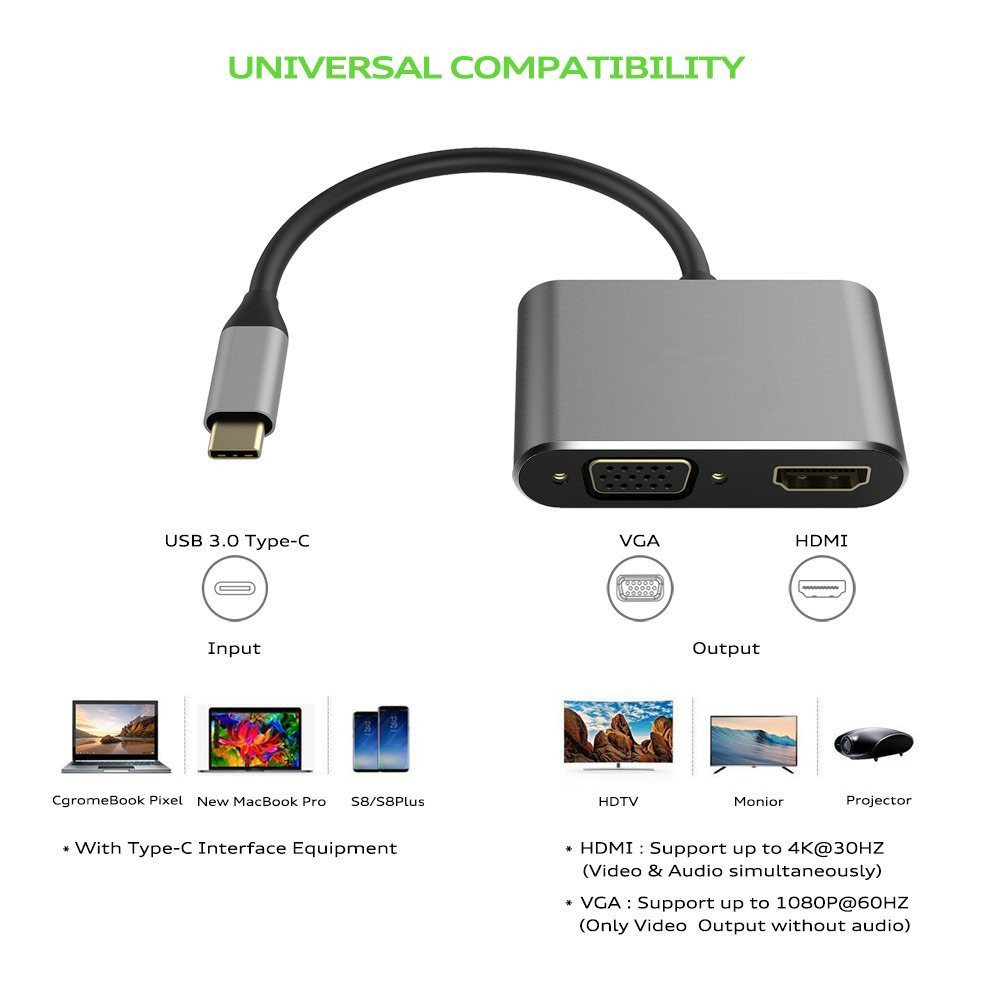 USB-C To VGA & HDMI Adapter 2-1