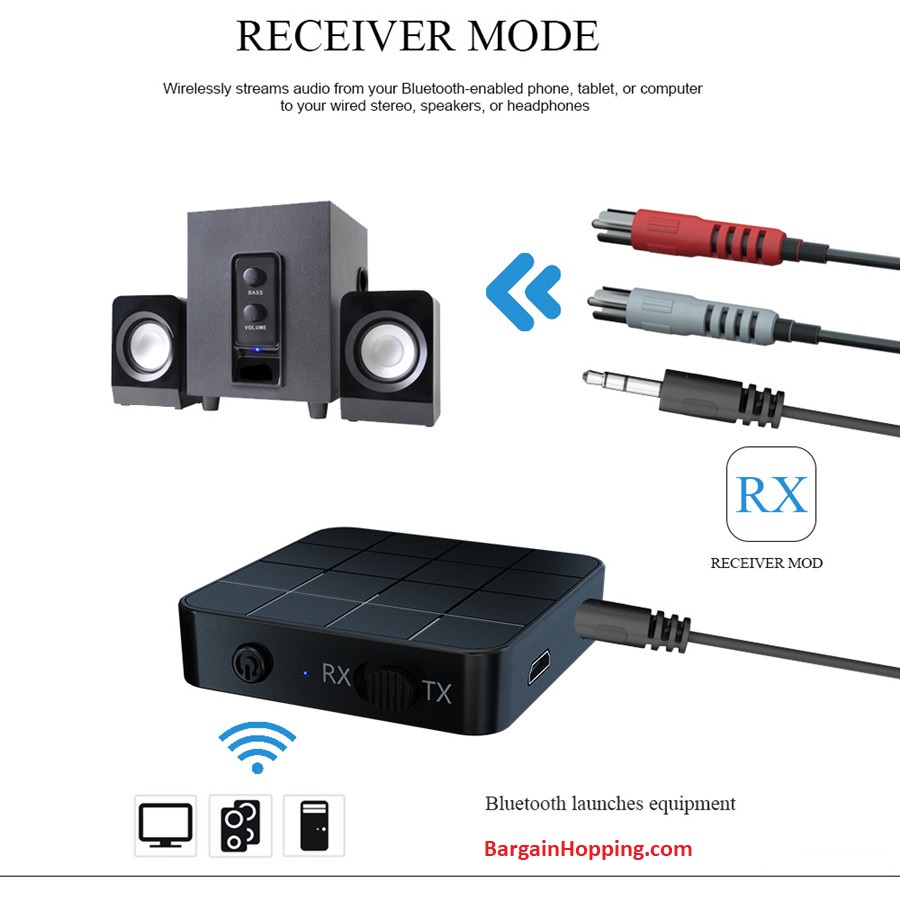 2 IN 1 Real Stereo Bluetooth 5.0 Receiver & Transmitter
