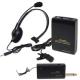 Wireless Headset Microphone